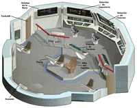 Constellation Class USS Hathaway Bridge