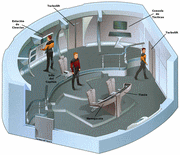 Constellation Class USS Stargazer Bridge