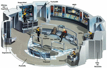 Intrepid Class USS Voyager Starship