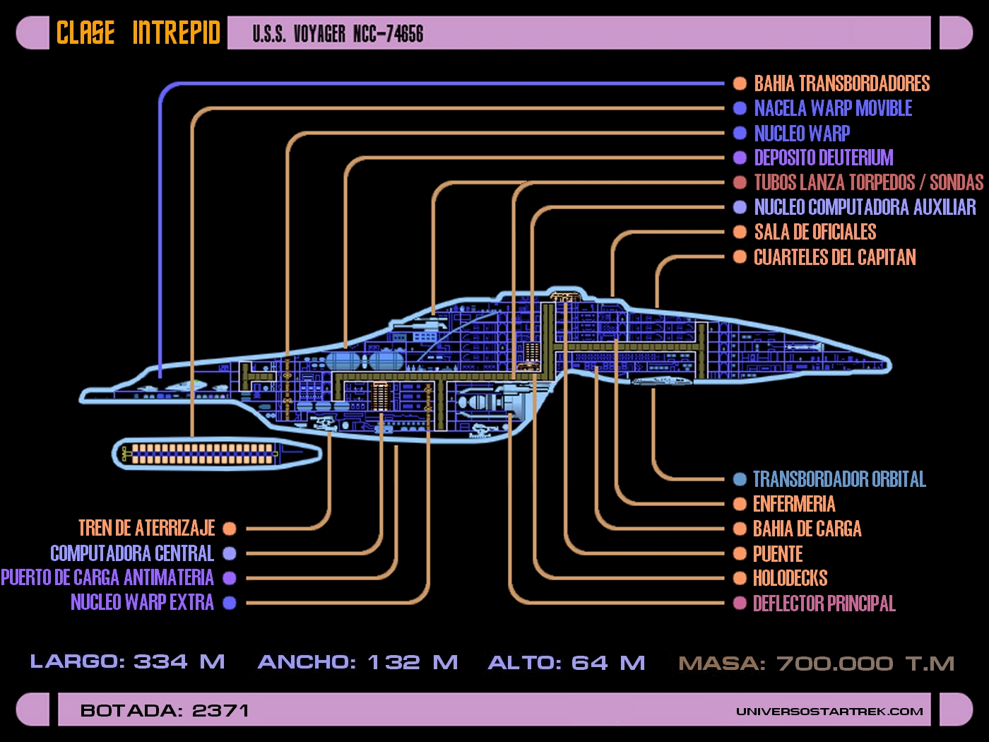 Star Trek Lcars - Schematics - Star Trek Blueprints - Ships Starships