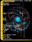 Star Trek Stellar Cartography