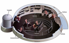 Miranda Class USS Saratoga Starship