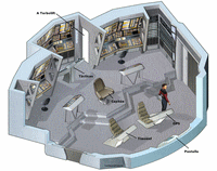 Miranda Class USS Saratoga