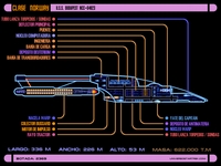 Norway Class USS Budapest Schematics