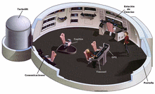 Oberth Class USS Grissom Bridge