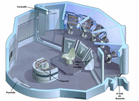 Olympic Class USS Pasteur Bridge