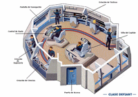 USS Defiant Class Bridge Schematics