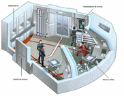 USS Defiant Class Mess Hall Interior