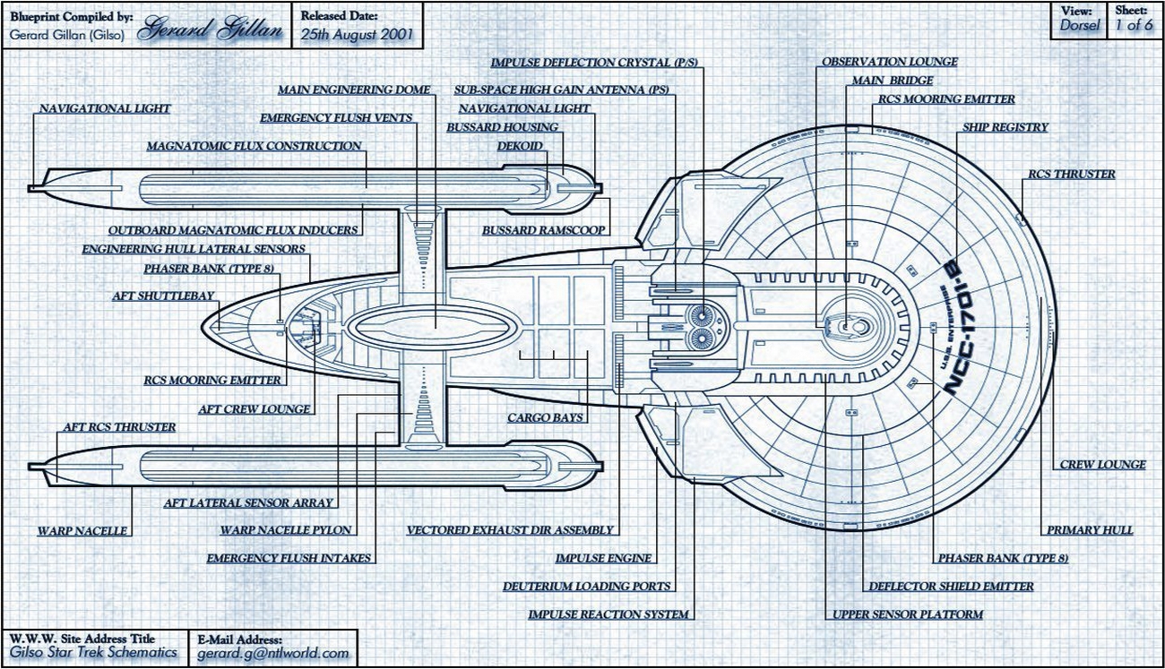 Star Trek Uss Enterprise 1701 Blueprints