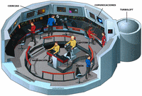 Constitution Class USS Enterprise Bridge