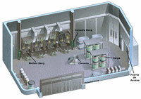 Intrepid Class USS Voyager cargo bay