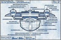 USS Enterprise NCC 1701 B Back View