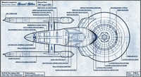 USS Enterprise B Ventral View