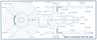 Excelsior Class Blueprints View