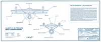 Excelsior Class Blueprints Front Comparison
