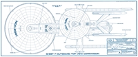 excelsior class and constitution Class Comparison