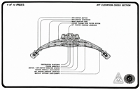 Klingon Vorcha Class Back Section Schematics