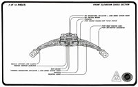 Klingon Vorcha Class Front Section Schematics
