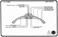 Klingon Vorcha Class Front View Schematics
